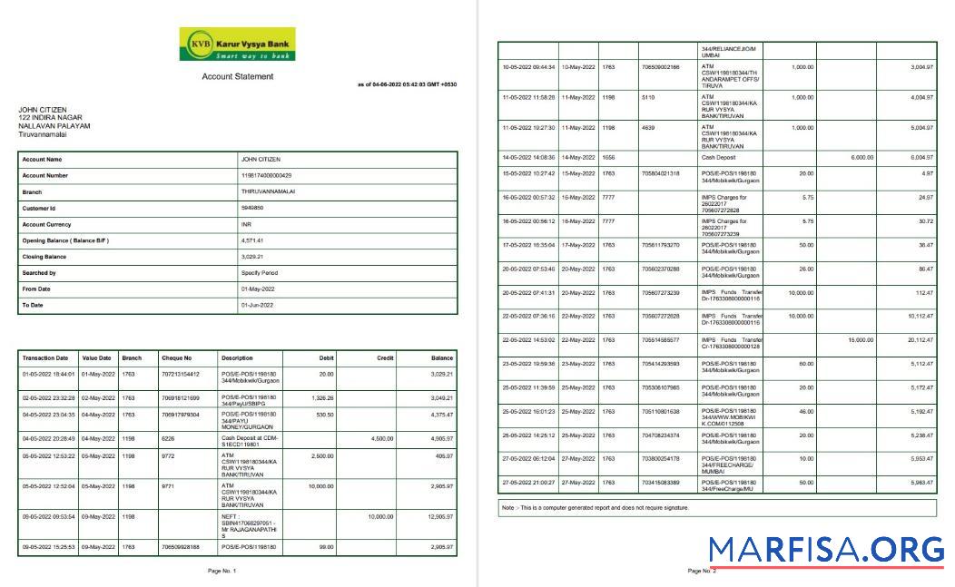 Realistic India KVB bank statement word 2 pages template